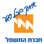 israel electric